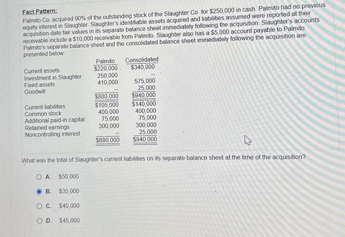Fact Pattern:
Palmito Co. acquired 90% of the outstanding stock of the Slaughter Co. for $250,000 in cash. Palmito had no previous
equity interest in Slaughter. Slaughter's identifiable assets acquired and liabilities assumed were reported at their
acquisition-date fair values in its separate balance sheet immediately following the acquisition. Slaughter's accounts
receivable include a $10,000 receivable from Palmito Slaughter also has a $5,000 account payable to Palmito.
Palmito's separate balance sheet and the consolidated balance sheet immediately following the acquisition are
presented below:
Current assets
Palmito
Consolidated
$220,000 $340,000
Investment in Slaughter
250,000
Fixed assets
410,000
575,000
Goodwill
25,000
$880,000
$940,000
Current liabilities
$105,000
$140,000
Common stock
400,000
400,000
Additional paid-in capital
75,000
75,000
Retained earnings
300,000
300,000
Noncontrolling interest
25,000
$880,000
$940,000
L
What was the total of Slaughter's current liabilities on its separate balance sheet at the time of the acquisition?
O A. $50,000
B.
$35,000
○ C.
$40,000
O D.
$45,000