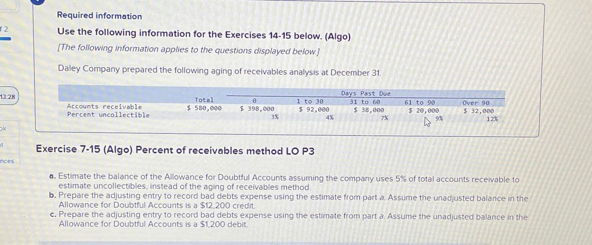f2
Required information
Use the following information for the Exercises 14-15 below. (Algo)
[The following information applies to the questions displayed below.]
Daley Company prepared the following aging of receivables analysis at December 31.
13:28
Total
0
Accounts receivable
$ 580,000
$ 398,000
1 to 30
$ 92,000
Days Past Due
31 to 60
61 to 90
$ 38,000
$ 20,000
Percent uncollectible
3%
4%
7%
9%
ok
t
nces
Over 90
$ 32,000
12%
Exercise 7-15 (Algo) Percent of receivables method LO P3
a. Estimate the balance of the Allowance for Doubtful Accounts assuming the company uses 5% of total accounts receivable to
estimate uncollectibles, instead of the aging of receivables method.
b. Prepare the adjusting entry to record bad debts expense using the estimate from part a. Assume the unadjusted balance in the
Allowance for Doubtful Accounts is a $12,200 credit.
c. Prepare the adjusting entry to record bad debts expense using the estimate from part a. Assume the unadjusted balance in the
Allowance for Doubtful Accounts is a $1,200 debit.