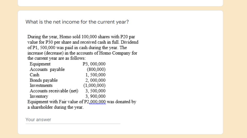 What is the net income for the current year?
During the year, Homo sold 100,000 shares with P20 par
value for P30 per share and received cash in full. Dividend
of P1, 500,000 was paid in cash during the year. The
increase (decrease) in the accounts of Homo Company for
the current year are as follows:
Equipment
P3,000,000
(800,000)
Accounts payable
Cash
1,500,000
Bonds payable
2,000,000
Investments
(1,000,000)
Accounts receivable (net)
3, 500,000
Inventory
3,900,000
Equipment with Fair value of P2,000,000 was donated by
a shareholder during the year.
Your answer