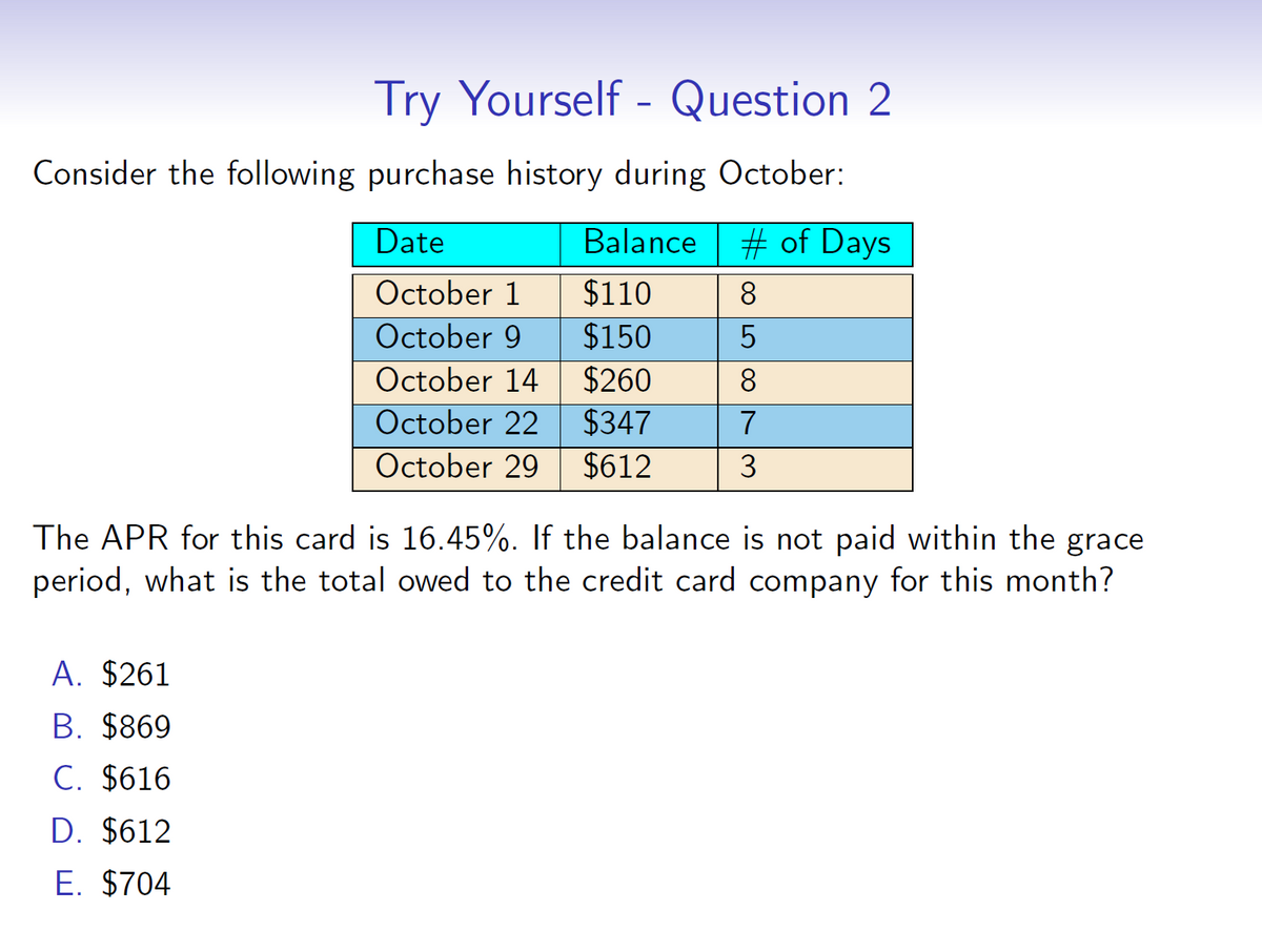 Try Yourself - Question 2
Consider the following purchase history during October:
Date
Balance # of Days
October 1
$110
8
October 9
$150
5
October 14
$260
8
October 22
$347
7
October 29 $612
3
The APR for this card is 16.45%. If the balance is not paid within the grace
period, what is the total owed to the credit card company for this month?
A. $261
B. $869
C. $616
D. $612
E. $704