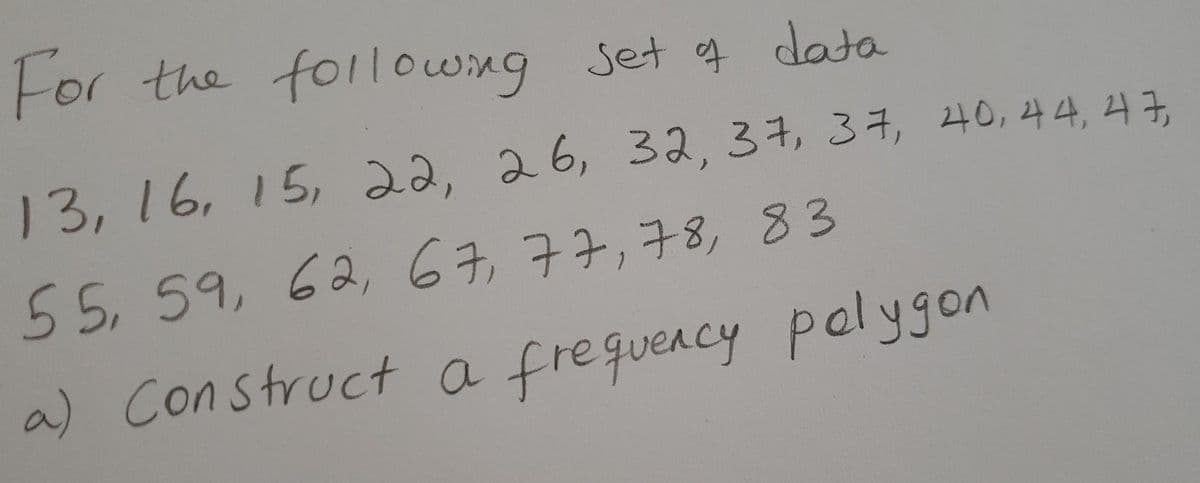 For the folowng set 4 data
13, 16, 15, 22, 26, 32, 37, 37, 0,44, 47
55,59,62, 67, 77,78, 83
a) Construct a frequency Pelygon
