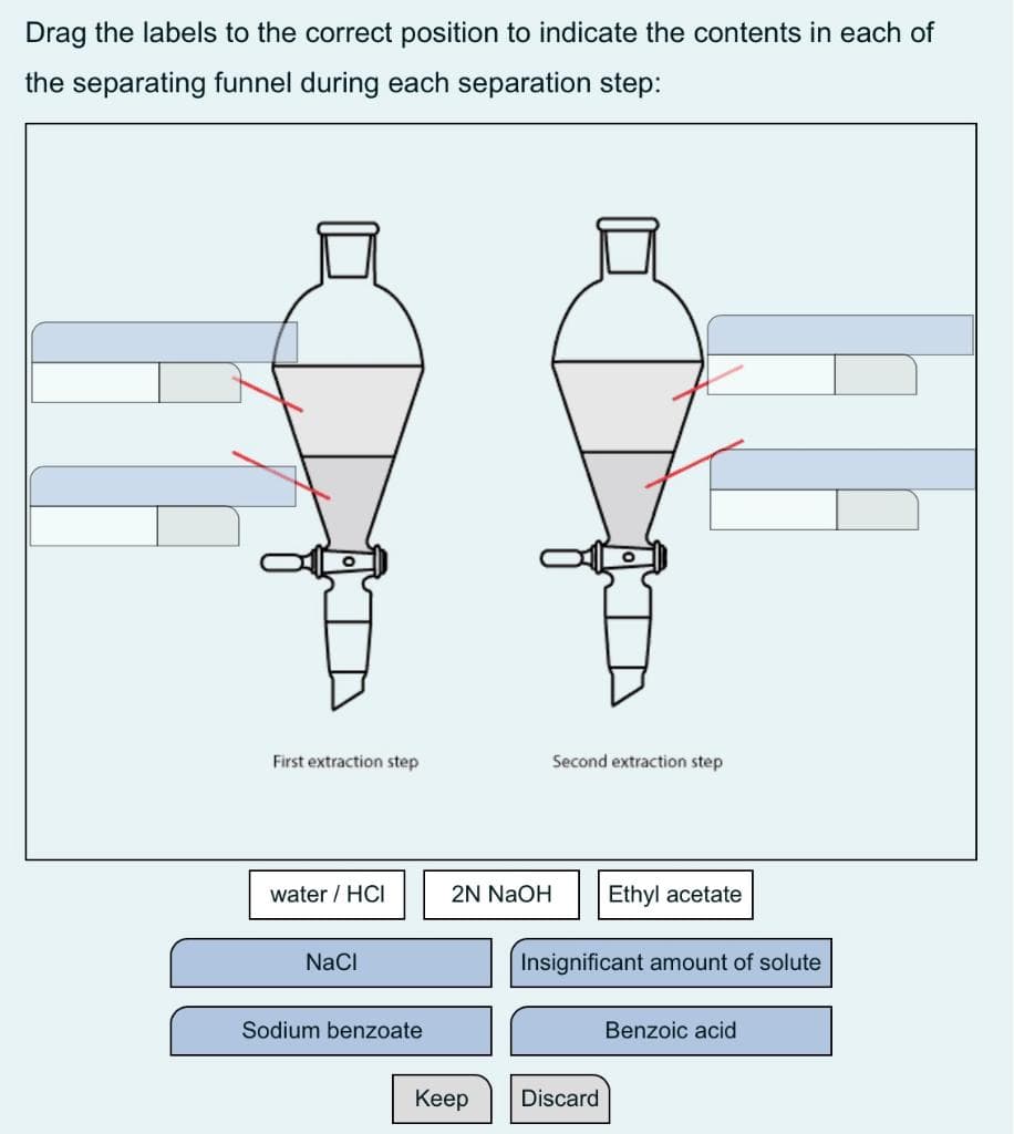 Drag the labels to the correct position to indicate the contents in each of
the separating funnel during each separation step:
First extraction step
water / HCI
NaCl
Sodium benzoate
2N NaOH
Keep
Second extraction step
Ethyl acetate
Insignificant amount of solute
Discard
Benzoic acid