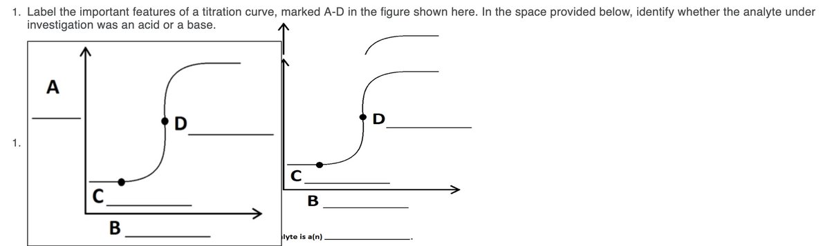 1. Label the important features of a titration curve, marked A-D in the figure shown here. In the space provided below, identify whether the analyte under
investigation was an acid or a base.
D
D
1.
В
В
lyte is a(n)
A
