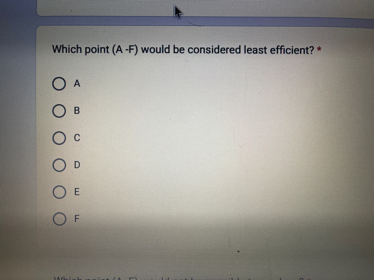 Which point (A -F) would be considered least efficient? *
O A
OB
O C
D
O E
F
Which