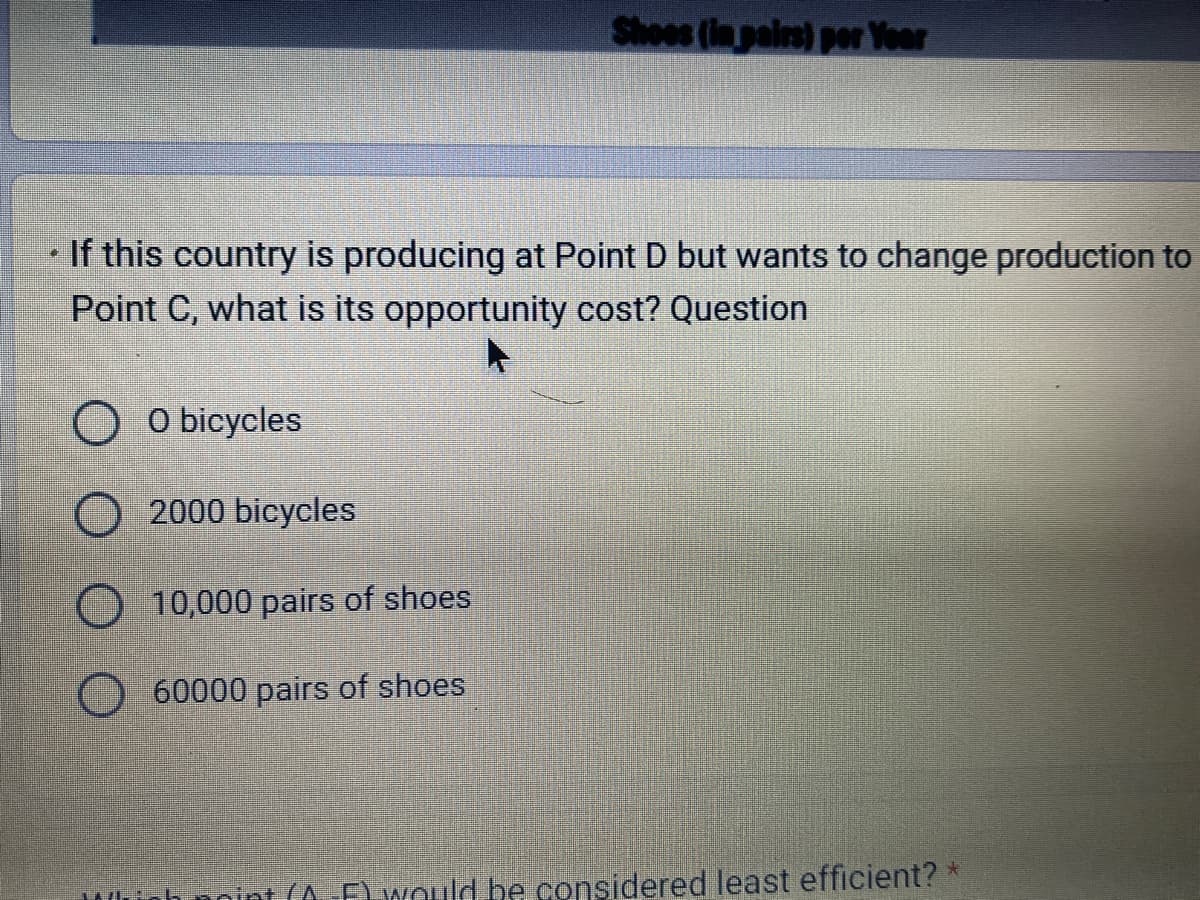 If this country is producing at Point D but wants to change production to
Point C, what is its opportunity cost? Question
TAI
Shoes (in pairs) por Year
O bicycles
2000 bicycles
10,000 pairs of shoes
60000 pairs of shoes
(AF) would be considered least efficient?
