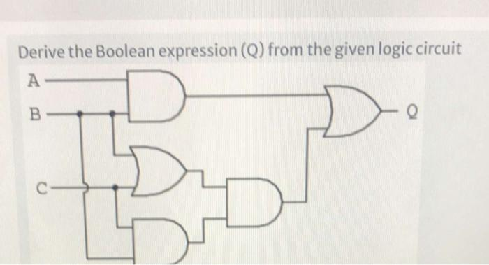Derive the Boolean expression (Q) from the given logic circuit
A-
B
C-
Q