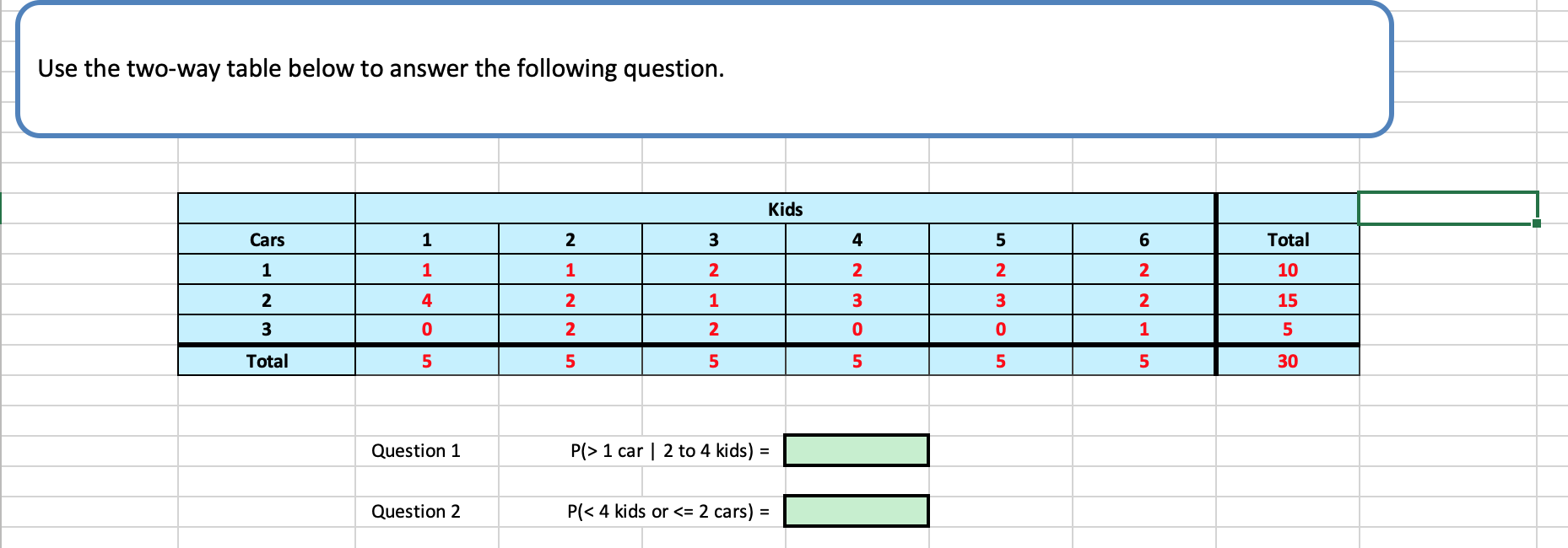 Use the two-way table below to answer the following question.
Kids
Cars
Total
10
15
2
3
6
2
3
Total
0
0
0
5
30
Question 1
P(> 1 car | 2 to 4 kids)
Question 2
P(< 4 kids or <: 2 cars)-
