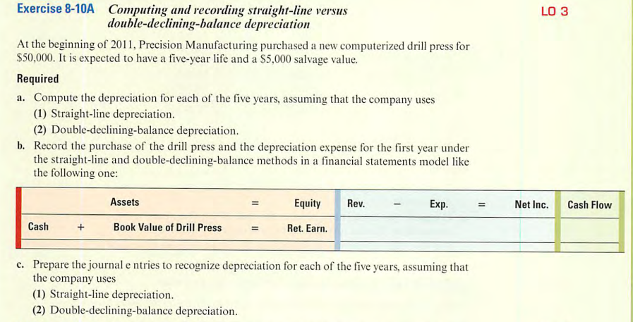 Exercise 8-10A Computing and recording straight-line versus
double-declining-balance depreciation
At the beginning of 2011, Precision Manufacturing purchased a new computerized drill press for
$50,000. It is expected to have a five-year life and a $5,000 salvage value.
Required
a. Compute the depreciation for each of the five years, assuming that the company uses
(1) Straight-line depreciation.
(2) Double-declining-balance
depreciation.
b. Record the purchase of the drill press and the depreciation expense for the first year under
the straight-line and double-declining-balance methods in a financial statements model like
the following one:
Cash
+
Assets
Book Value of Drill Press
=
Equity Rev.
Ret. Earn.
Exp.
c. Prepare the journal e ntries to recognize depreciation for each of the five years, assuming that
the company uses
(1) Straight-line depreciation.
(2) Double-declining-balance depreciation.
=
LO 3
Net Inc.
Cash Flow