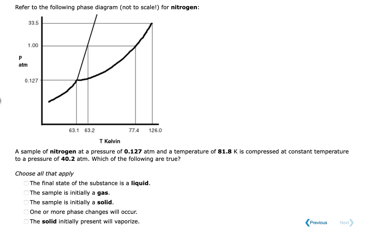 Refer to the following phase diagram (not to scale!) for nitrogen:
33.5
1.00
P
atm
0.127
63.1 63.2
77.4
126.0
T Kelvin
A sample of nitrogen at a pressure of 0.127 atm and a temperature of 81.8 K is compressed at constant temperature
to a pressure of 40.2 atm. Which of the following are true?
Choose all that apply
O The final state of the substance is a liquid.
The sample is initially a gas.
O The sample is initially a solid.
One or more phase changes will occur.
O The solid initially present will vaporize.
Previous
Next
