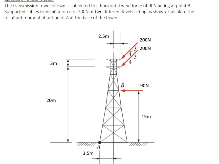 The transmission tower shown is subjected to a horizontal wind force of 90N acting at point B.
Supported cables transmit a force of 200N at two different levels acting as shown. Calculate the
resultant moment about point A at the base of the tower.
3m
20m
3.5m
2.5m
A
B
200N
200N
90N
15m