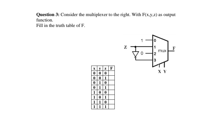 Question 3: Consider the multiplexer to the right. With F(x.y,z) as output
function.
Fill in the truth table of F.
1
mux
2
xy z F
000
001
010
0 11
|100
101
110
111
X Y
