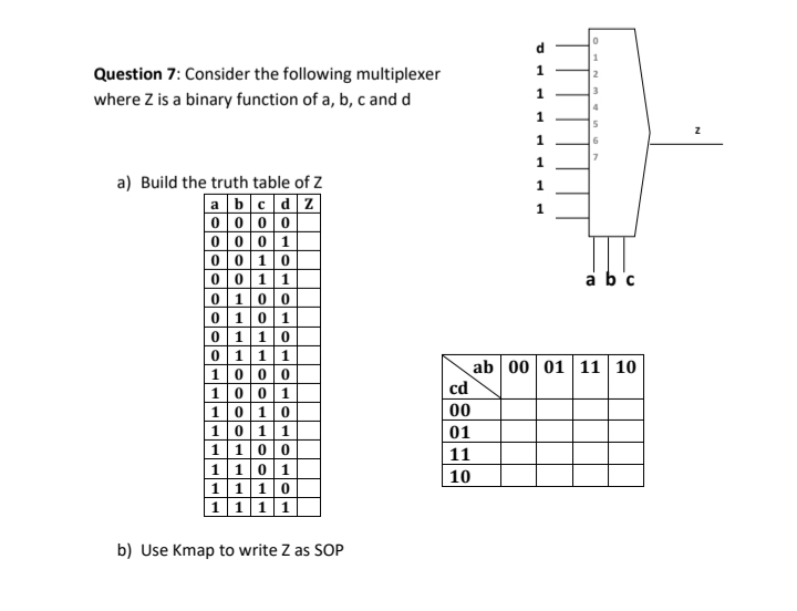 d
1
Question 7: Consider the following multiplexer
2.
1
where Z is a binary function of a, b, c and d
1
1
1
a) Build the truth table of Z
abcdZ
0000
|0 001
0010
0 011
0100
0 10 1
0 110
0 111
1000
1001
1010
1011
1100
1 10 1
1110
1111
1
a b'c
ab 00 01 11 10
cd
00
01
11
10
b) Use Kmap to write Z as SOP
