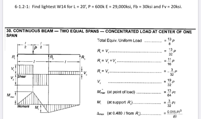 6-1.2-1: Find lightest W14 for L = 20', P = 600k E = 29,000ksi, Fb = 30ksi and Fv = 20ksi.
30. CONTINUOUS BEAM - TWO EQUAL SPANS-CONCENTRATED LOAD AT CENTER OF ONE
SPAN
Total Equiv. Uniform Load
13 p
8
P 2
R,= V₁..
32
R
R₂
R₁
R₂= V₁ + V₂.
11 p
16
V₁
R= V₁
V₂
Mmax (at point of load).
M. (at support R).....
..........
Amax (at 0.480 / from R.)....
M
Imax
Shear
Moment
M₁
V₂
*********
*****************
11
=
11
P
32
- 19 p
32
13
64
=
3. Pl
PI
32
0.015 P³
El