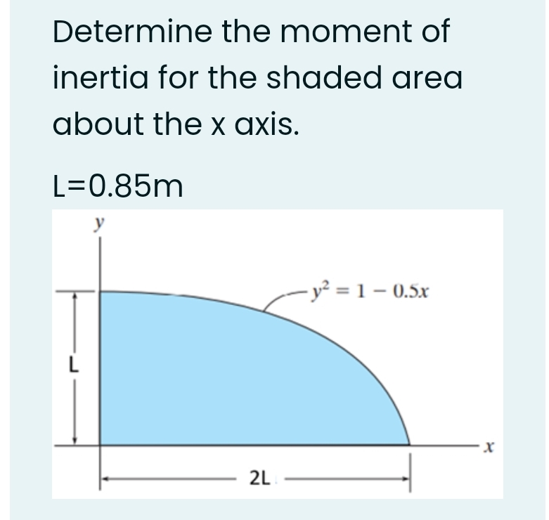 Determine the moment of
inertia for the shaded area
about the x axis.
L=0.85m
y
- y² = 1 – 0.5x
L
2L
