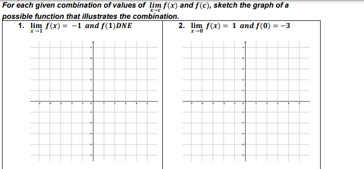 For each given combination of values of lim f(x) and f(c), sketch the graph of a
possible function that illustrates the combination.
1. lim f(x) = -1 and f(1)DNE
x-1
2. lim f(x) = 1 and f(0) = -3
