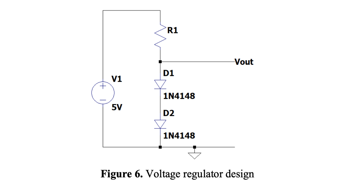 R1
Vout
D1
V1
1N4148
5V
D2
1N4148
Figure 6. Voltage regulator design
