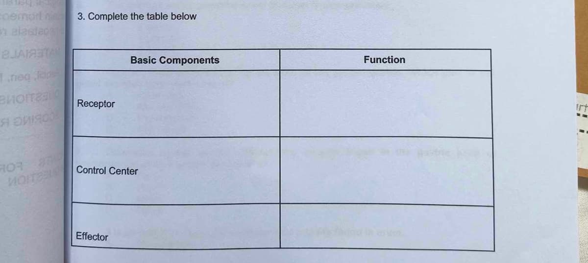 - aiastac
BJARSTA
neq lop
BHOITZBU
я дияро
707 379
MOITBEL
3. Complete the table below
Receptor
Basic Components
Control Center
Effector
Function
IT