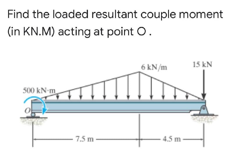 Find the loaded resultant couple moment
(in KN.M) acting at point O.
15 kN
6 kN/m
500 kN m
7.5 m
4.5 m
