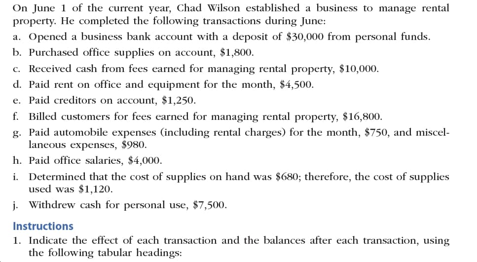 On June 1 of the current year, Chad Wilson established a business to manage rental
property. He completed the following transactions during June:
a. Opened a business bank account with a deposit of $30,000 from personal funds.
b. Purchased office supplies on account, $1,800.
c. Received cash from fees earned for managing rental property, $10,000
d. Paid rent on office and equipment for the month, $4,500.
e. Paid creditors on account, $1,250.
f. Billed customers for fees earned for managing rental property, $16,800
g. Paid automobile expenses (including rental charges) for the month, $750, and miscel-
laneous expenses, $980.
h. Paid officee salaries, $4,000
Determined that the cost of supplies on hand was $680; therefore, the cost of supplies
used was $1,120.
i
j. Withdrew cash for personal use, $7,500
Instructions
1. Indicate the effect of each transaction and the balances after each transaction, using
the following tabular headings:
