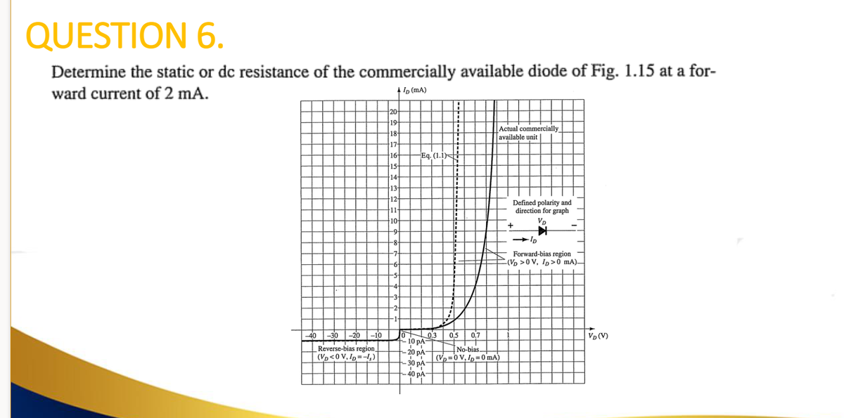QUESTION 6.
Determine the static or de resistance of the commercially available diode of Fig. 1.15 at a for-
ward current of 2 mA.
ID (mA)
-40-30-20 -10
Reverse-bias region
(VD<0V. ID=-1s)
20+
19-
18-
17-
16-
15-
14
13-
12+
11-
10-
-9-
-8-
-7-
-6+
Eq. (1.1)
0
4-10 PA
20 PA
I I
0.3
-30 PA
I
40 PA-
IT
B
I
!
L
0.5
0.7
Actual commercially
available unit
No-bias.
(VD=0V, Ip=0 mA)
Defined polarity and
direction for graph
VD
+
-ID
Forward-bias region
(VD >0V, ID>0 mA)_
VD (V)