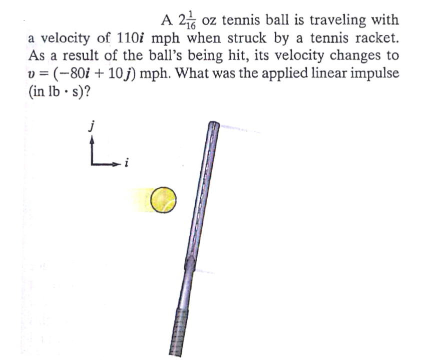 A 2, oz tennis ball is traveling with
a velocity of 110i mph when struck by a tennis racket.
As a result of the ball's being hit, its velocity changes to
v = (-80i + 10 j) mph. What was the applied linear impulse
(in Ib · s)?
j

