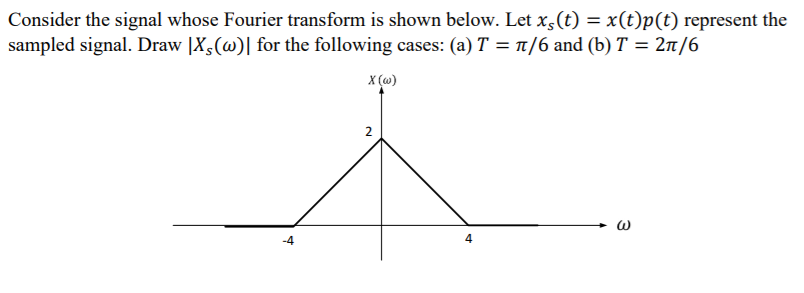 Consider the signal whose Fourier transform is shown below. Let x,(t) = x(t)p(t) represent the
sampled signal. Draw |Xs(w)| for the following cases: (a) T = t/6 and (b) T = 2n/6
X (w)
2
-4
4
