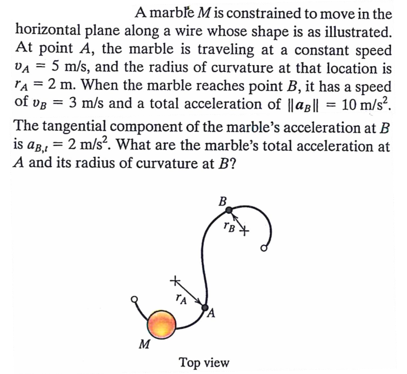 A marbře M is constrained to move in the
horizontal plane along a wire whose shape is as illustrated.
At point A, the marble is traveling at a constant speed
5 m/s, and the radius of curvature at that location is
Va
rA = 2 m. When the marble reaches point B, it has a speed
%3D
%3D
of vg = 3 m/s and a total acceleration of ||aB|| = 10 m/s.
%3D
The tangential component of the marble's acceleration at B
is aB,t
2 m/s?. What are the marble's total acceleration at
A and its radius of curvature at B?
B.
TA
PA
M
Top view
