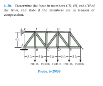 6-30. Determine the force in members CD, HI, and CH of
the truss, and state if the members are in tension or
compression.
-3 ft--3 ft--3 a--3a--3 -
1500 Ib 1500 lb 1500 Ib 1500 Ib 1500 lb
Probs. 6–29/30
