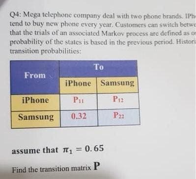 Q4: Mega telephone company deal with two phone brands. IPh
tend to buy new phone every year. Customers can switch betwe
that the trials of an associated Markov process are defined as on
probability of the states is based in the previous period. Histori
transition probabilities:
To
From
iPhone Samsung
iPhone
P₁1
P12
Samsung
0.32
P22
assume that π₁ = 0.65
Find the transition matrix P