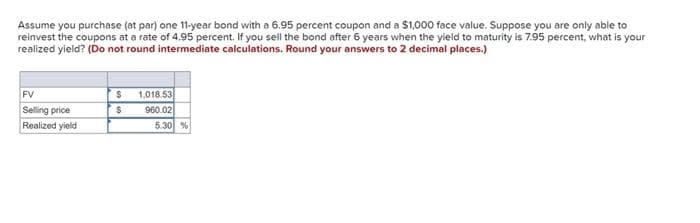 Assume you purchase (at par) one 11-year bond with a 6.95 percent coupon and a $1,000 face value. Suppose you are only able to
reinvest the coupons at a rate of 4.95 percent. If you sell the bond after 6 years when the yield to maturity is 7.95 percent, what is your
realized yield? (Do not round intermediate calculations. Round your answers to 2 decimal places.)
FV
$
1,018.53
Selling price
960.02
Realized yield
$
5.30 %