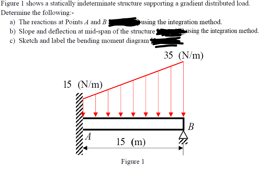 Figure 1 shows a statically indeterminate structure supporting a gradient distributed load.
Determine the following:-
a) The reactions at Points A and B
using the integration method.
using the integration method.
b) Slope and deflection at mid-span of the structure,
c) Sketch and label the bending moment diagram
35 (N/m)
15 (N/m)
15 (m)
Figure 1
