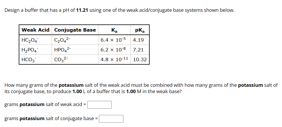 Design a buffer that has a pH of 11.21 using one of the weak acid/conjugate base systems shown below.
Weak Acid Conjugate Base
HC₂04
H₂PO4
HCO3
C₂04²-
HPO4²-
CO3²-
Ka
6.4 x 10-5
6.2 x 10-8
4.8 x 10-11
grams potassium salt of conjugate base =
pka
4.19
7.21
10.32
How many grams of the potassium salt of the weak acid must be combined with how many grams of the potassium salt of
its conjugate base, to produce 1.00 L of a buffer that is 1.00 M in the weak base?
grams potassium salt of weak acid =