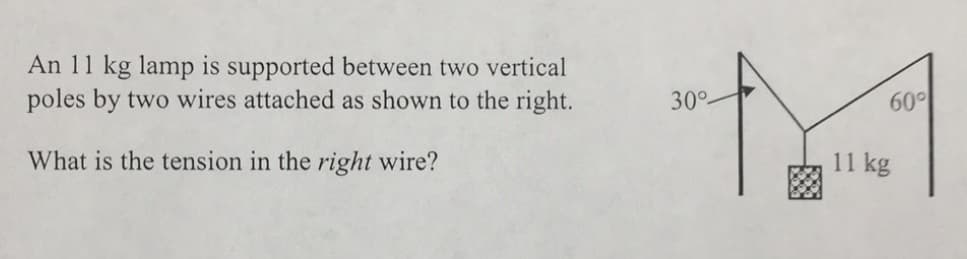 An 11 kg lamp is supported between two vertical
poles by two wires attached as shown to the right.
30°
60°
What is the tension in the right wire?
11 kg
