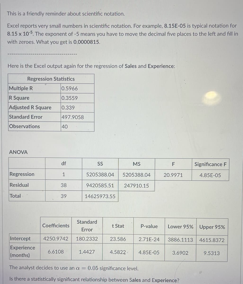 This is a friendly reminder about scientific notation.
Excel reports very small numbers in scientific notation. For example, 8.15E-05 is typical notation for
8.15 x 10-5. The exponent of -5 means you have to move the decimal five places to the left and fill in
with zeroes. What you get is 0.0000815.
Here is the Excel output again for the regression of Sales and Experience:
Regression Statistics
0.5966
0.3559
0.339
497.9058
Multiple R
R Square
Adjusted R Square
Standard Error
Observations
ANOVA
Regression
Residual
Total
Intercept
Experience
(months)
40
df
1
38
39
Coefficients
6.6108
SS
MS
5205388.04 5205388.04
9420585.51
Standard
Error
4250.9742 180.2332
14625973.55
1.4427
247910.15
t Stat
23.586
4.5822
P-value
2.71E-24
4.85E-05
F
20.9971
Lower 95% Upper 95%
Significance F
4.85E-05
3886.1113 4615.8372
3.6902
The analyst decides to use an a = 0.05 significance level.
Is there a statistically significant relationship between Sales and Experience?
9.5313