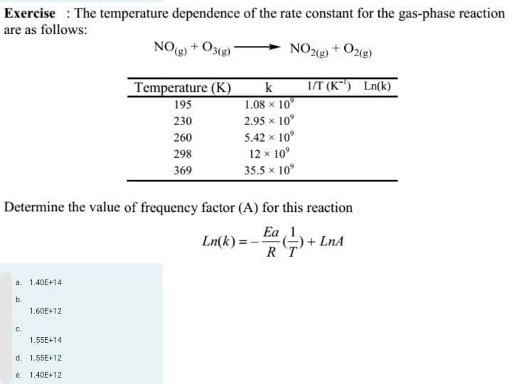 Exercise: The temperature dependence of the rate constant for the gas-phase reaction
are as follows:
NO(g) + O3(g)
a. 1.40E+14
b.
C.
1.60E+12
1.55E+14
d. 1.55E+12
Temperature (K)
195
230
260
298
369
Determine the value of frequency factor (A) for this reaction
Ln(k)=-
Ea 1
()+ LnA
RT
e. 1.40E+12
NO2(g)
k
1.08 10⁹
2.95 × 10⁰
5.42 × 10⁹
12 × 10⁹
35.5 × 10⁹
+ O2(g)
1/T (K™) Ln(k)