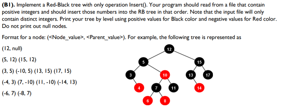 (BI). Implement a Red-Black tree with only operation Insert(). Your program should read from a file that contain
positive integers and should insert those numbers into the RB tree in that order. Note that the input file will only
contain distinct integers. Print your tree by level using positive values for Black color and negative values for Red color.
Do not print out null nodes.
Format for a node: (<Node_value>, <Parent_value>). For example, the following tree is represented as
(12, null)
12
(5, 12) (15, 12)
15
(3, 5) (-10, 5) (13, 15) (17, 15)
10
13
17
(-4, 3) (7, - 10) (I1, -10) (-14, 13)
(-6, 7) (-8, 7)
7
11
14
6
