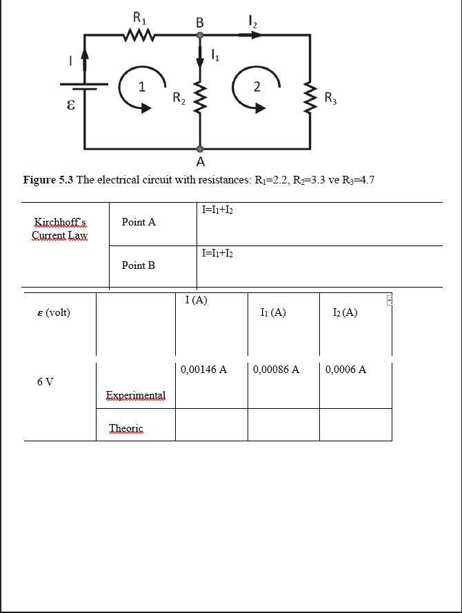 R1
В
12
2
1
R2
R3
A
Figure 5.3 The electrical circuit with resistances: R1=2.2, R=3.3 ve R3=4.7
I=I1+I2
Kirchhoff s
Current Law
Point A
I=I1+I2
Point B
I (А)
E (volt)
Ii (A)
I (A)
0,00146 A
0,00086 A
0,0006 A
6 V
Experimental
Theoric

