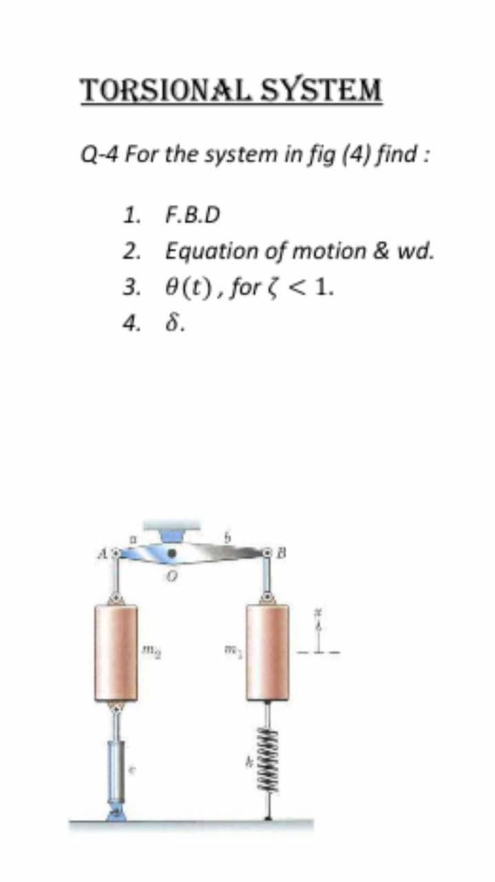 TORSIONAL SYSTEM
Q-4 For the system in fig (4) find :
1. F.B.D
2. Equation of motion & wd.
3. e(t), for 3 < 1.
4. 8.
