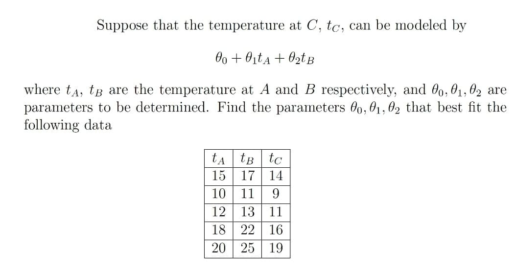 Suppose that the temperature at C, tc, can be modeled by
Oo + 0ita + 02t B
where ta, tB are the temperature at A and B respectively, and 0,01, 02 are
parameters to be determined. Find the parameters 0, 01, 02 that best fit the
following data
ta tB tc
17
15
14
10
11
12
13
11
18
22
16
20
25
19
