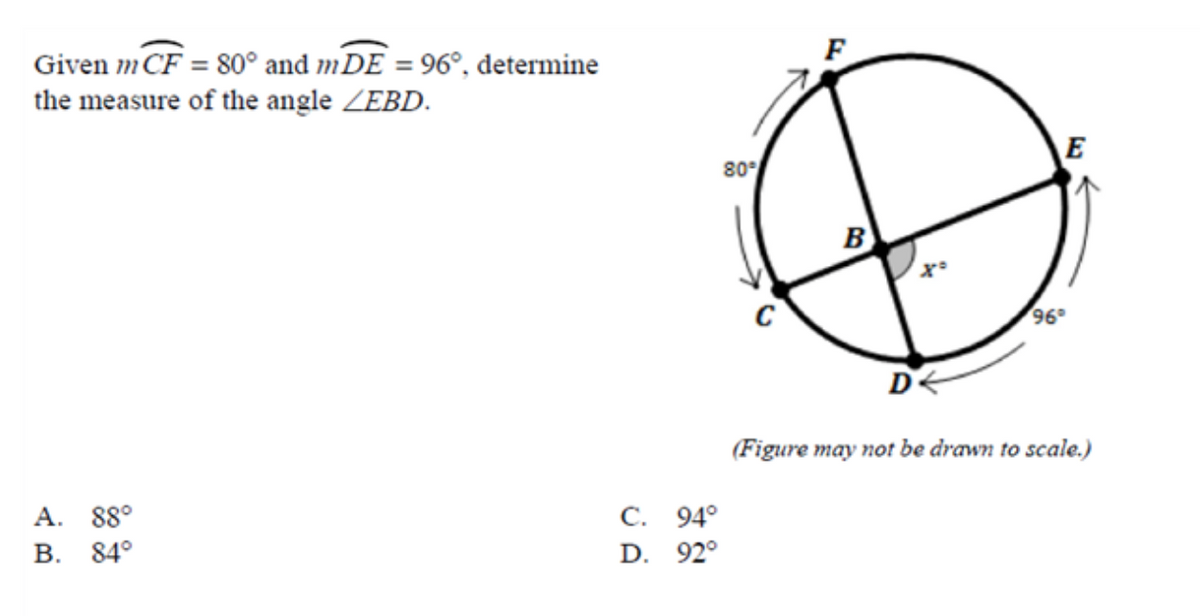 Given mCF = 80° and mDE = 96°, determine
F
the measure of the angle ZEBD.
E
80
B
96
D
(Figure may not be drawn to scale.)
A. 88°
В. 84°
С. 94°
D. 92°
