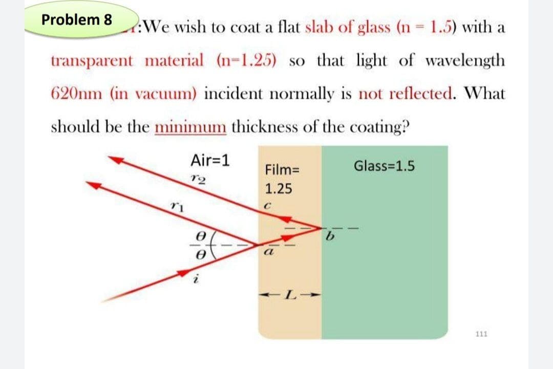 Problem 8
:We wish to coat a flat slab of glass (n 1.5) with a
transparent material (n-1.25) so that light of wavelength
620nm (in vacuum) incident normally is not reflected. What
should be the minimum thickness of the coating?
Air=1
Film=
Glass=1.5
r2
1.25
ri
a
111
