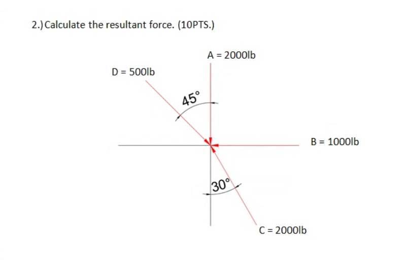 2.) Calculate the resultant force. (10PTS.)
A = 2000lb
D = 500lb
45°
B = 1000lb
30°
C = 2000lb
