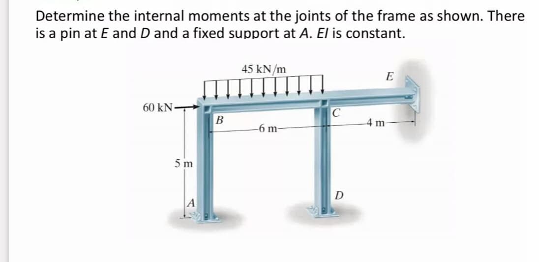 Determine the internal moments at the joints of the frame as shown. There
is a pin at E and D and a fixed support at A. El is constant.
45 kN/m
E
IT
60 kN-
В
4 m
-6 m-
5 m
D
A
