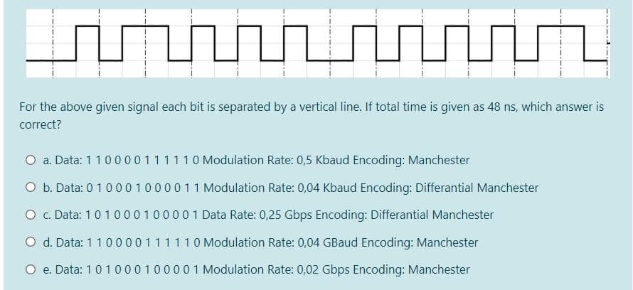 For the above given signal each bit is separated by a vertical line. If total time is given as 48 ns, which answer is
correct?
a. Data: 110000111110 Modulation Rate: 0,5 Kbaud Encoding: Manchester
O b. Data: 0 10001000011 Modulation Rate: 0,04 Kbaud Encoding: Differantial Manchester
O c. Data: 10 1000100001 Data Rate: 0,25 Gbps Encoding: Differantial Manchester
O d. Data: 110000111110 Modulation Rate: 0,04 GBaud Encoding: Manchester
O e. Data: 10 1000100001 Modulation Rate: 0,02 Gbps Encoding: Manchester
