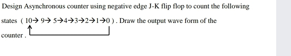 Design Asynchronous counter using negative edge J-K flip flop to count the following
states ( 10→ 9→ 5→4→3→2→1→0). Draw the output wave form of the
counter .
