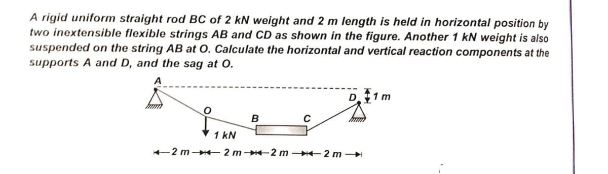 A rigid uniform straight rod BC of 2 kN weight and 2 m length is held in horizontal position by
two inextensible flexible strings AB and CD as shown in the figure. Another 1 kN weight is also
suspended on the string AB at O. Calculate the horizontal and vertical reaction components at the
supports A and D, and the sag at O.
A
O
1 kN
B
C
D1m
42 m-42 m-42 m-2m-