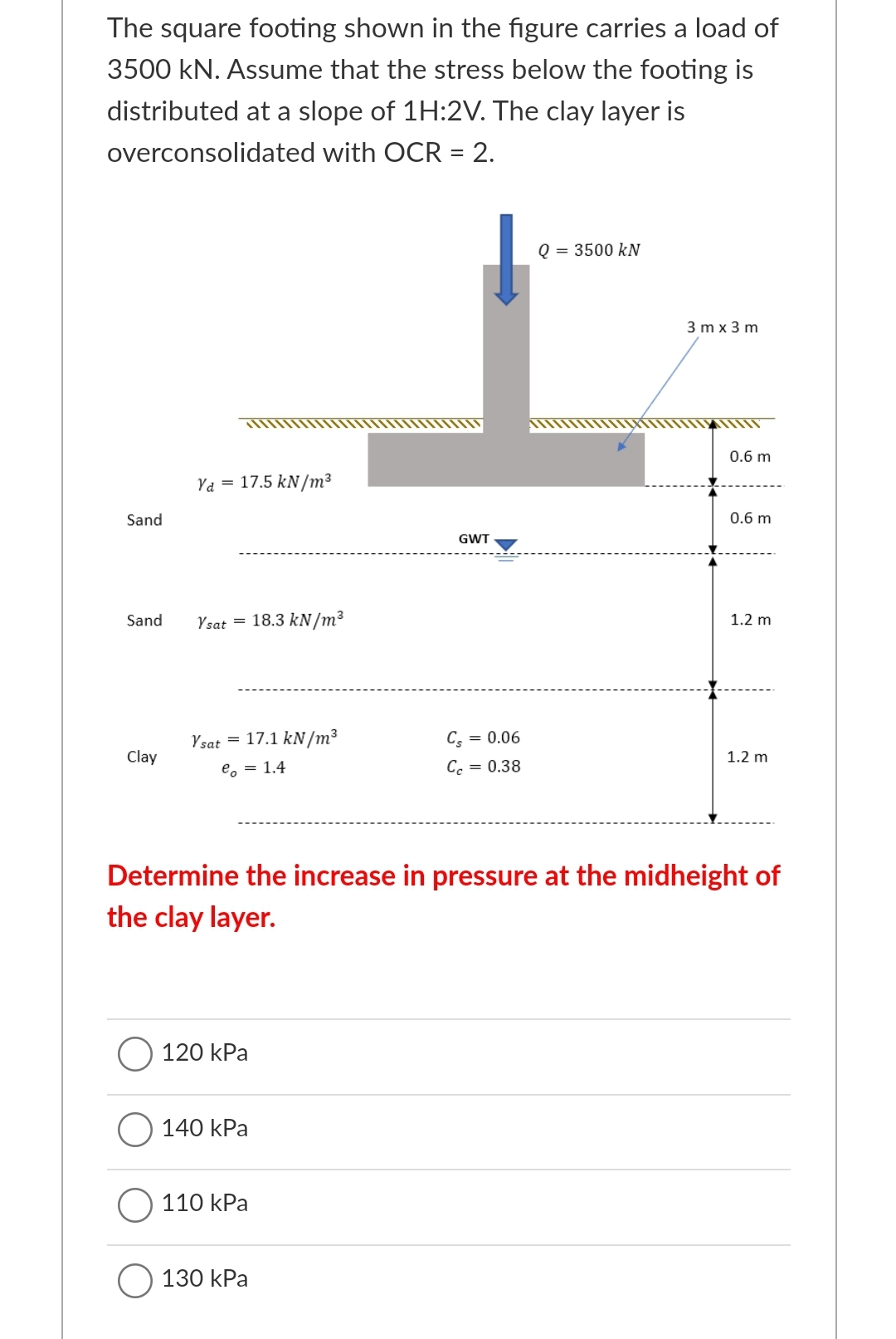 The square footing shown in the figure carries a load of
3500 kN. Assume that the stress below the footing is
distributed at a slope of 1H:2V. The clay layer is
overconsolidated with OCR = 2.
3500 kN
3 m x 3 m
0.6 m
Ya = 17.5 kN/m³
Sand
0.6 m
GWT
Sand
Ysat = 18.3 kN/m³
1.2 m
Y sat =
17.1 kN/m³
C, = 0.06
Clay
1.2 m
e, = 1.4
C. = 0.38
Determine the increase in pressure at the midheight of
the clay layer.
O 120 kPa
140 kPa
110 kPa
130 КPa

