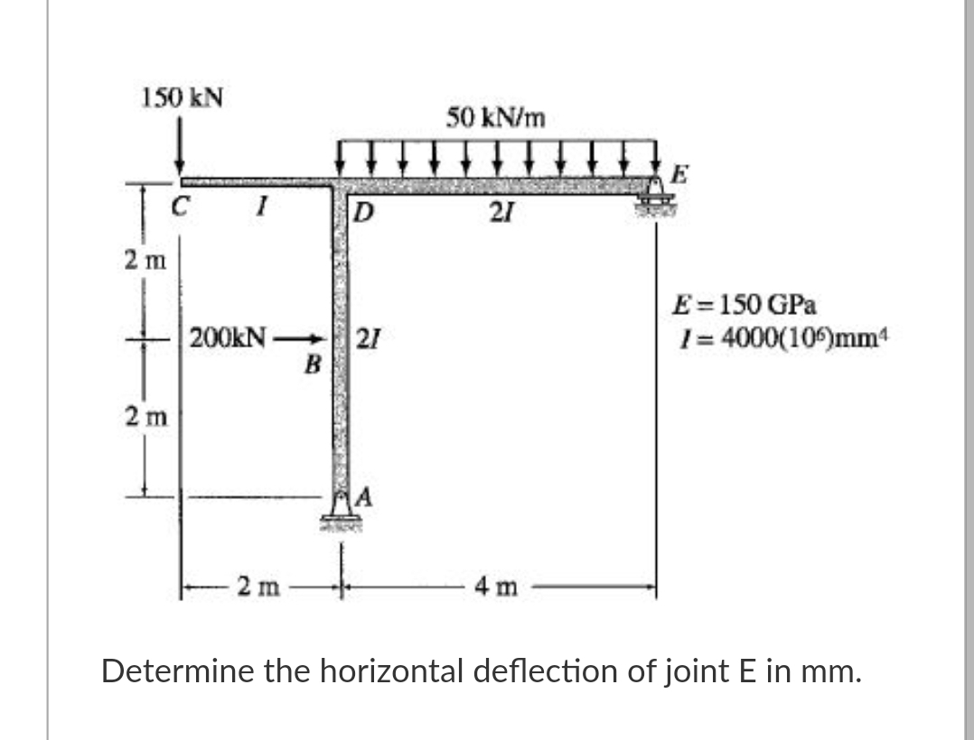 150 kN
50 kN/m
E
C
D
21
2 m
E =150 GPa
1= 4000(10)mm4
200kN
21
B
2 m
2 m
4 m
Determine the horizontal deflection of joint E in mm.
