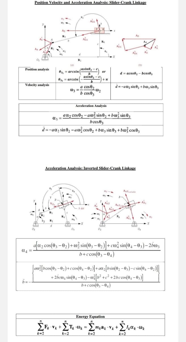 Position Velocity and Acceleration Analysis: Slider-Crank Linkage
AA
R2
AB
R3
R₁
ABA
R4
ABA
x
AB
AA
A
Position analysis
031
= arcsin
(asin02
b
(b)
d = acos02-bcos03
asino2
03:
=arcsin
+π
Velocity analysis
a cos02
d=
=-a02 sine₂+b03 sin03
03
-002
b cose
02
аз
Acceleration Analysis
aα₂ cosе₂-asin02 +bsin03
bcos03
d=-aa2 sine₂-awcos02 +bα3 sin 03 +bwcose
Acceleration Analysis: Inverted Slider-Crank Linkage
B
AABoriali
R₂
b dot
AAB
R1
X
A
X
α4=
aacos(0-0)+sin(03-03)]+co sin(0,-03)-2003
b+ccos(03-04)
Jamboos(0-0)+cos(0-0)]+ax[sin(0-0)-csin(04 −0₂)||
-
• 26cm, sin(0, −0,)−m;[b² +c² +2bccos(0, −03)]
b+ccos(03-04)
"
k=2
Energy Equation
Fk Vk + kk = mak • Vk + Σkαk ·@k
k=2
-,。,
k=2
k=2