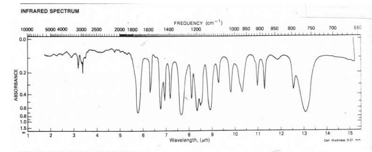 INFRARED SPECTRUM
FREQUENCY (cm-)
1400
10000
5000 4000
1200
1000 950 900
850
800
750
700
E50
3000 2500
l lit
2000 1800 1600
ult lml
0.0
0.2
0.4
0.6
0.8
1.0E
1.5
2
7.
10
11
12
13
14
15
Wavelength, (am)
Cell ihicknesa 001 m
ABSORBANCE
